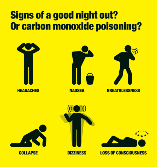 Why do people breathe out carbon dioxide?