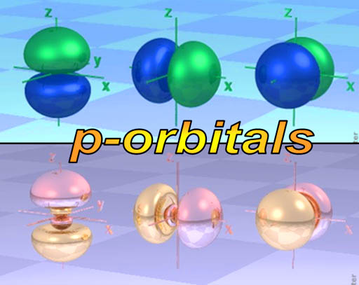 p orbitals