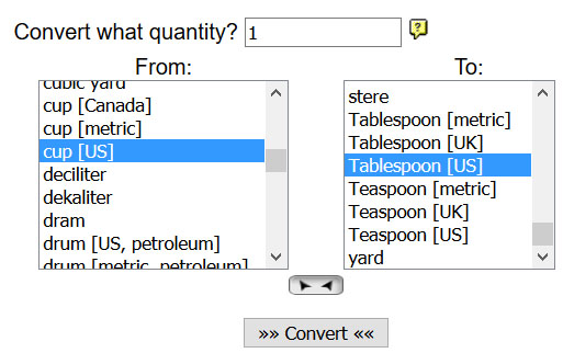 Cup to Tablespoon