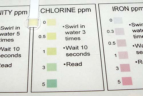 read chlorine level