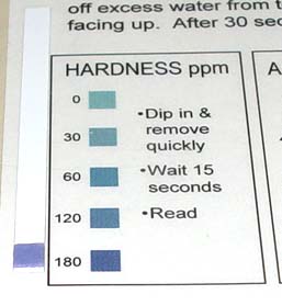 Hardness first