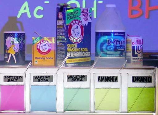 pH items