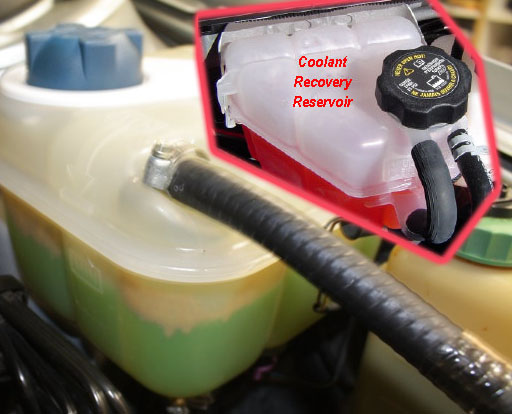 Coolant reservoirs