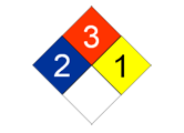 NFTA