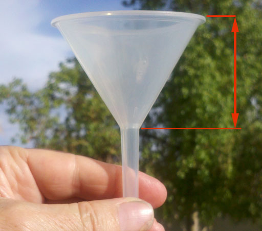 Funnel