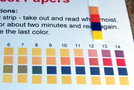 pH paper on pH chart