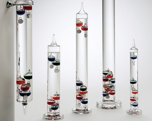Galileo Thermometer