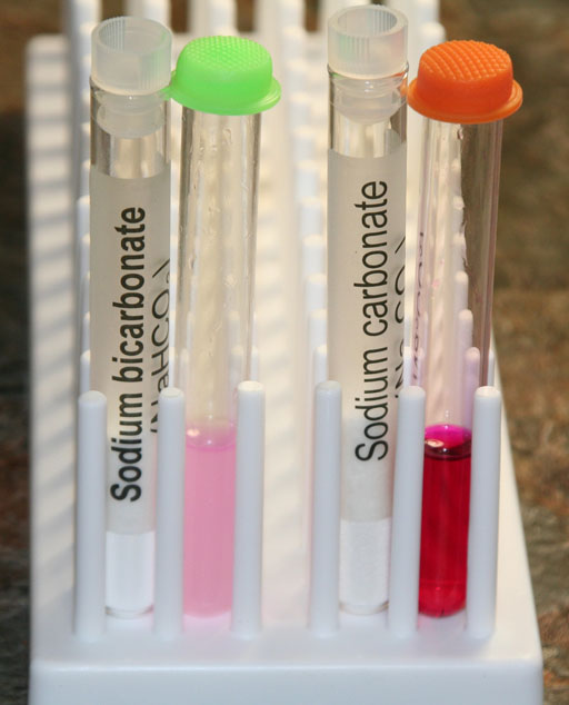 Enthalpy Change For Decomposition Of Sodium Bicarbonate