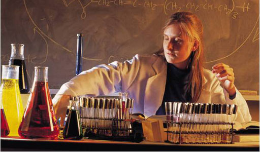 chemical analysis