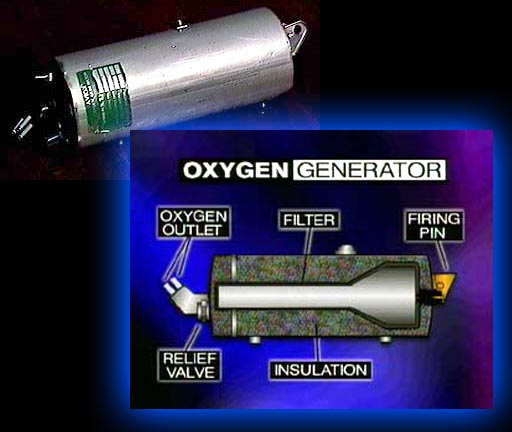 airline oxygen generator