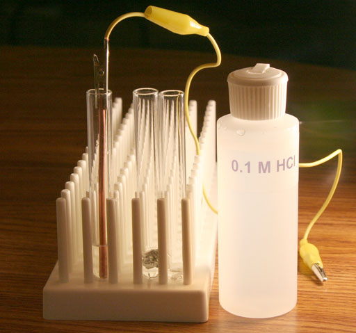 copper wire in acid