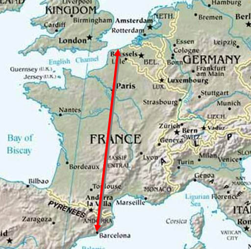 distance entre paris et barcelone