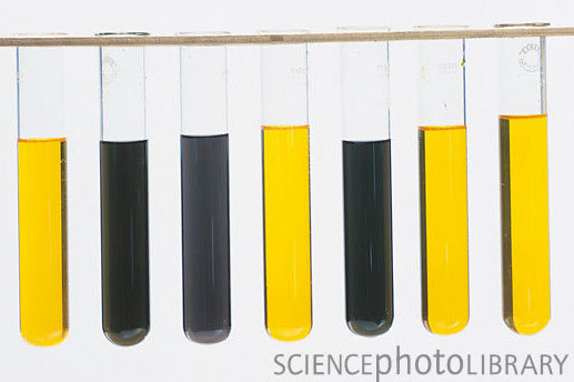 chromate solutions