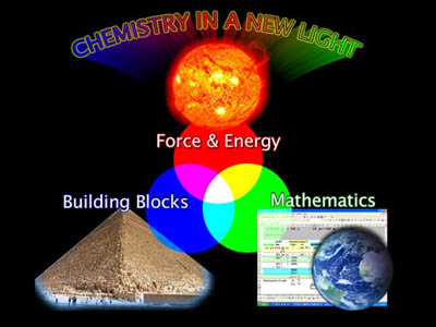Chemistry 3 light logo