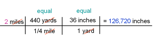 Dimensional Analysis