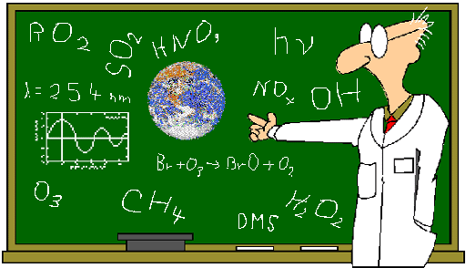 science symbols icon