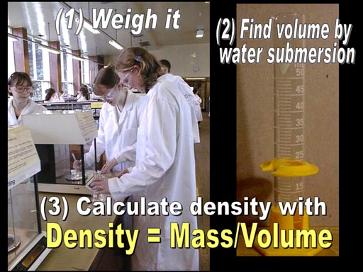 Milliliters To Grams. is close to 4.5g/ml,