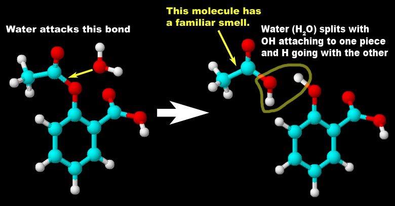aspirin decomposes reaction