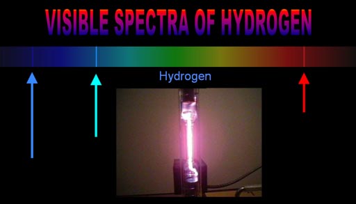 hydrogen lamp