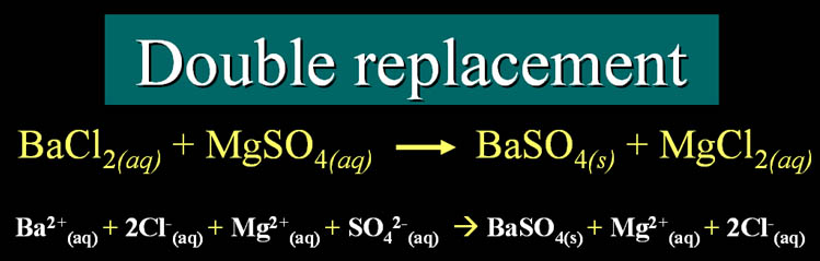 Double Decomposition Reaction