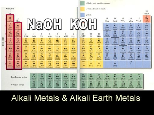 alkaline metals image