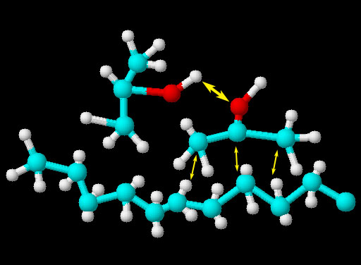 isopropyl alcohol and kerosene molecules