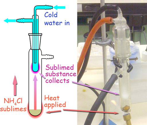 sublimation apparatus