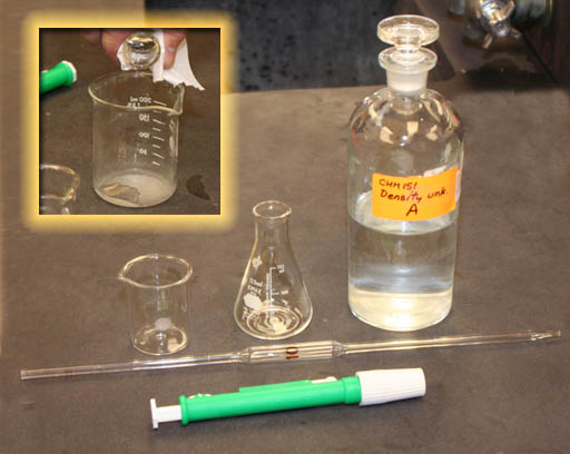 Pipette, flask, beaker, pipettor
