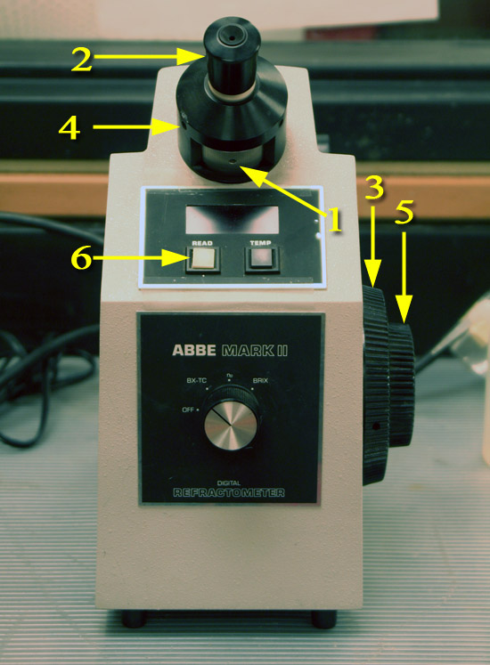 Labeled refractometer