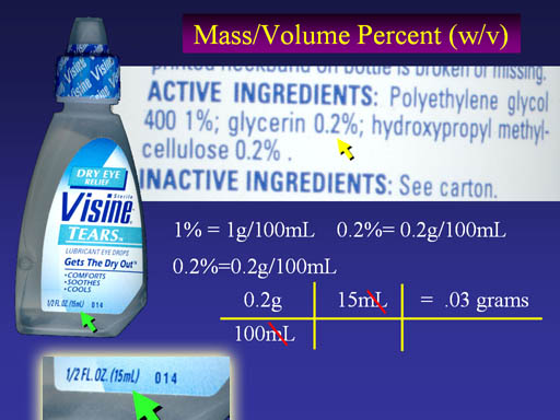 Milliliters To Grams. At 0.2% that means 0.2g/100mL.