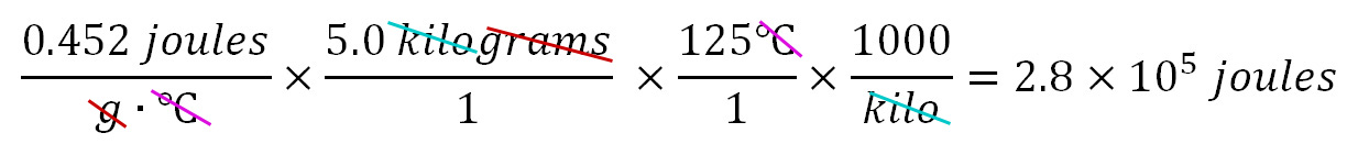 Specific heat calculation