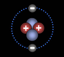 helium atom