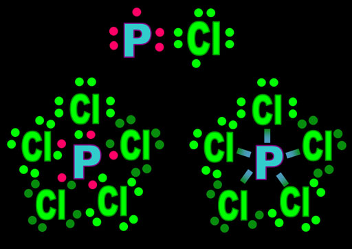 PCl6