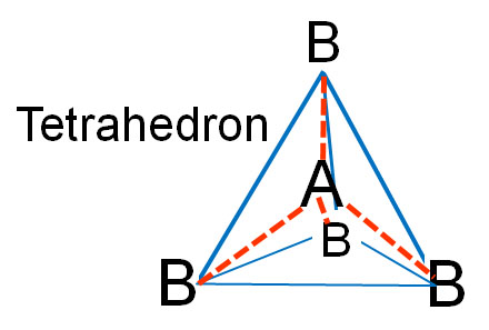 tetrahedron