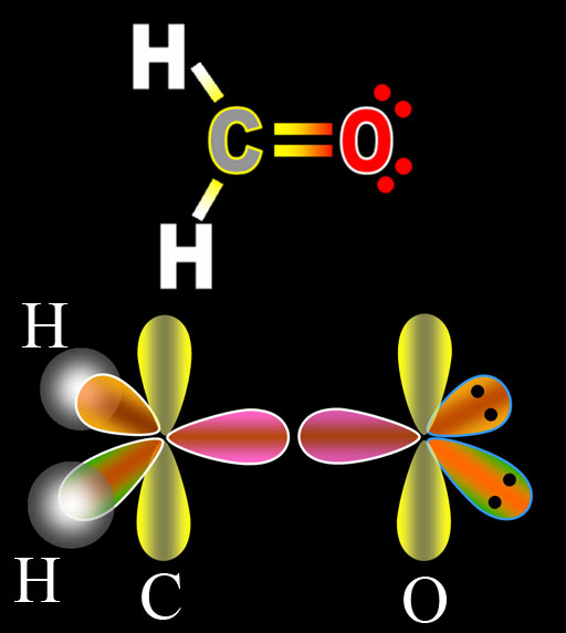 Formaldehyde orbitals