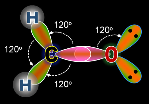 sp2 orbital top