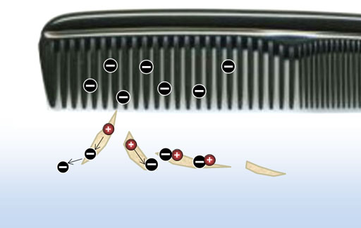 Comb static electricity