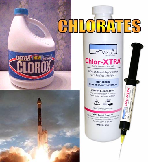 chlorates