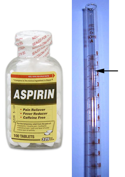 aspirin bottle