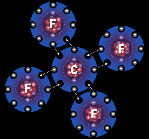 An Mg2+ ion is a magnesium atom with a 2e positive charge. This means that it has two electrons (negative . Common chemical compounds are also provided for 