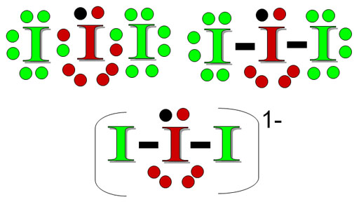 I3