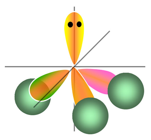 PF3orbital