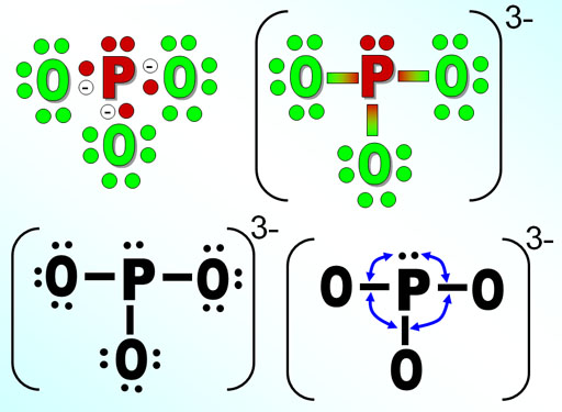 Sulfate Ion Lewis Structure. phosphate ion