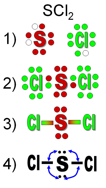 scl2 structure