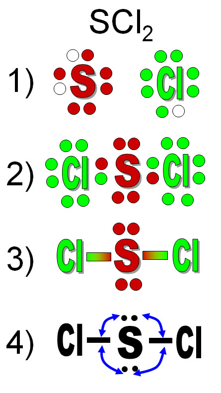 VSEPR SCl2