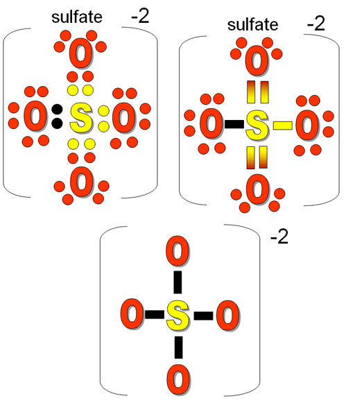 so4 lewis structure