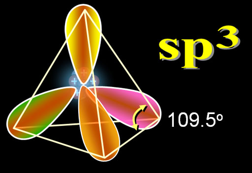 carbon sp3 orbital tetrahedron