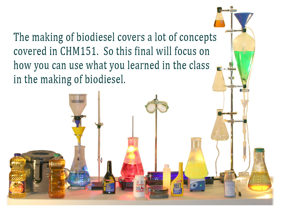 biodiesel setup