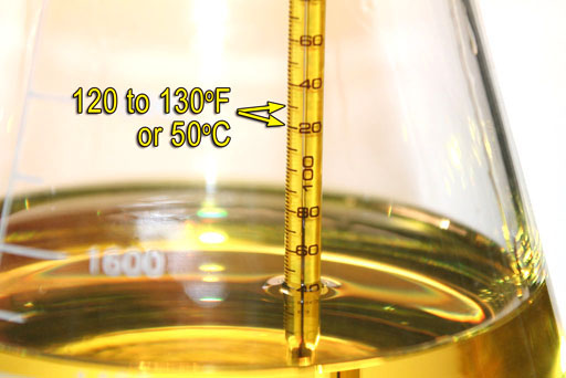 thermometer