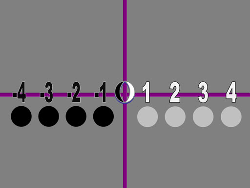 decimals on number line. fractions and decimals on